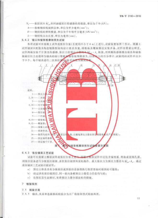 铁路工程预应力筋用夹片式锚具、夹具和毗连器